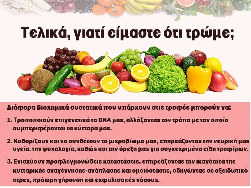 ειμαστε ότι τρώμε