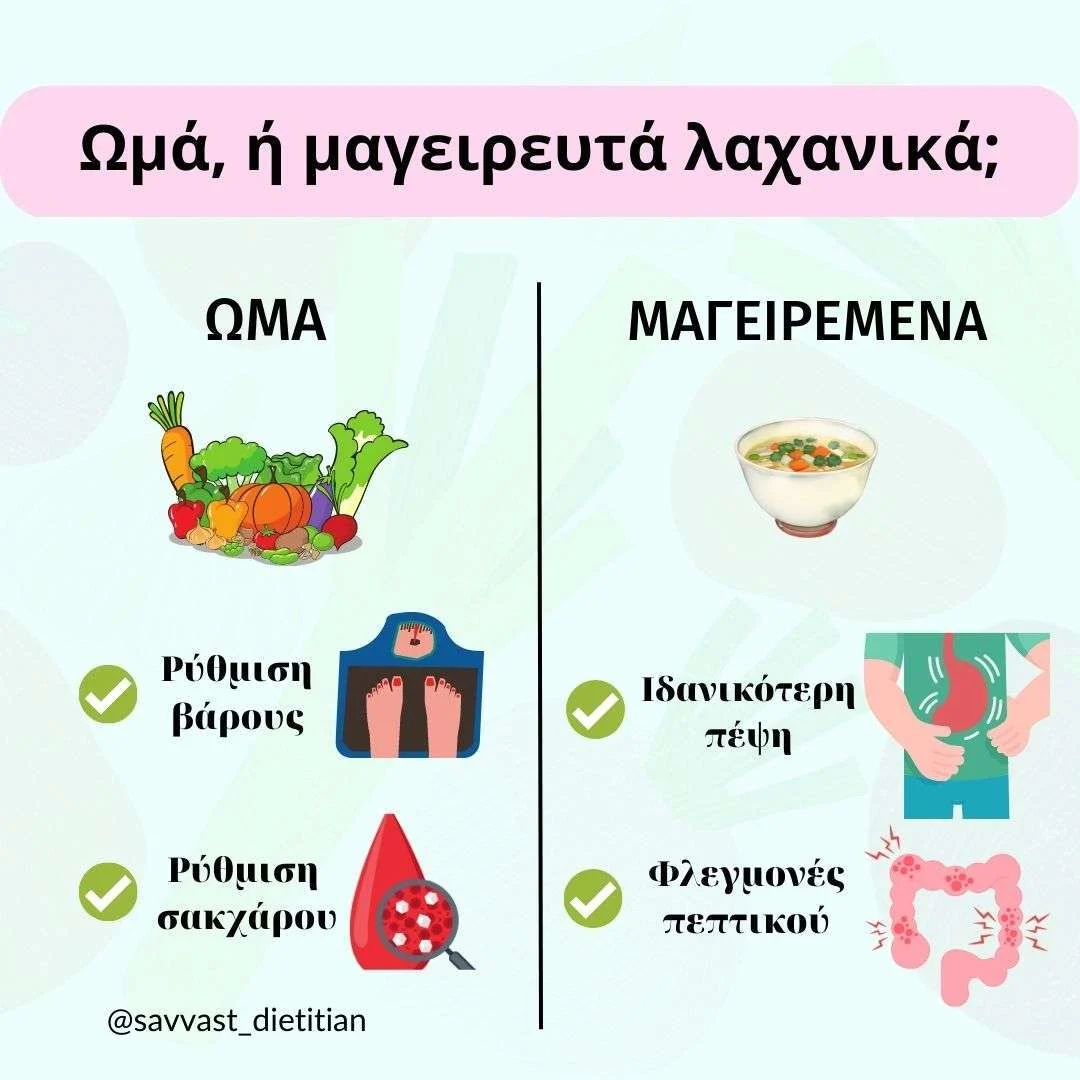 Ωμά λαχανικά