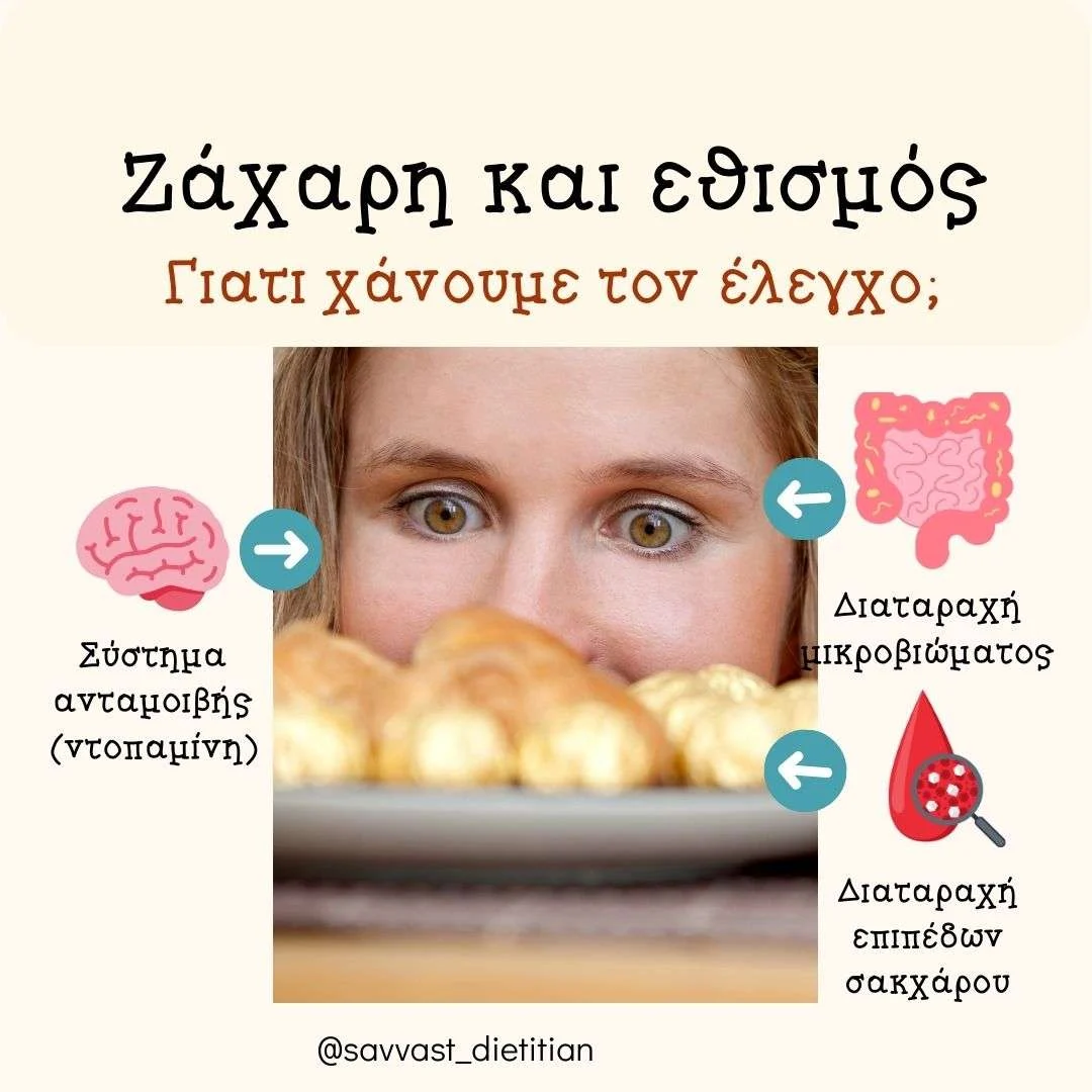 ζαχαρη εθισμος